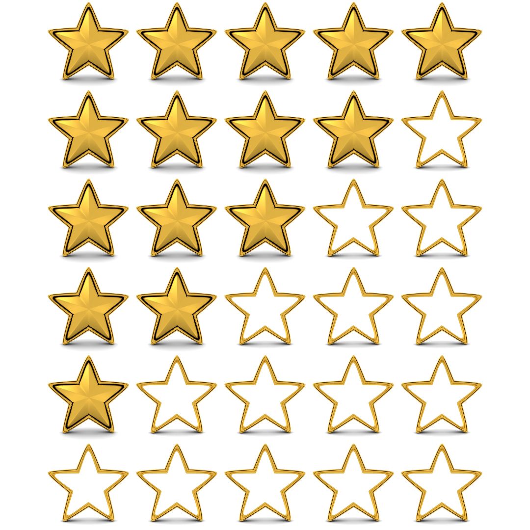 How to use the Prospect Rating System